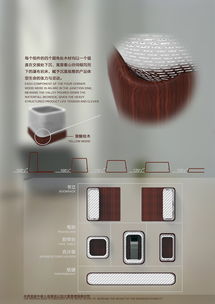 山勢靈感 辦公用品套件的創(chuàng)新設計與和諧應用